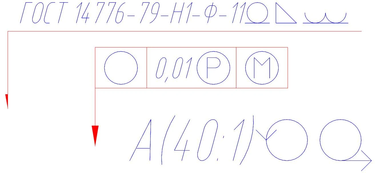 Несжимаемые символы