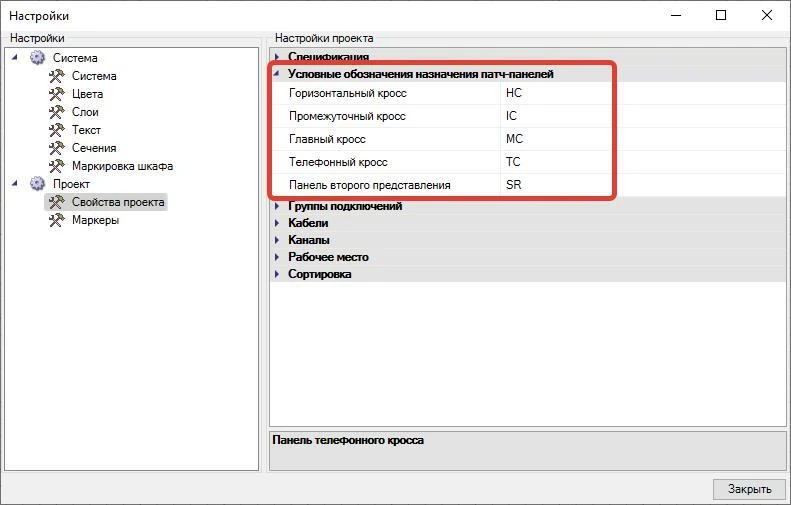 Назначение патч-панелей