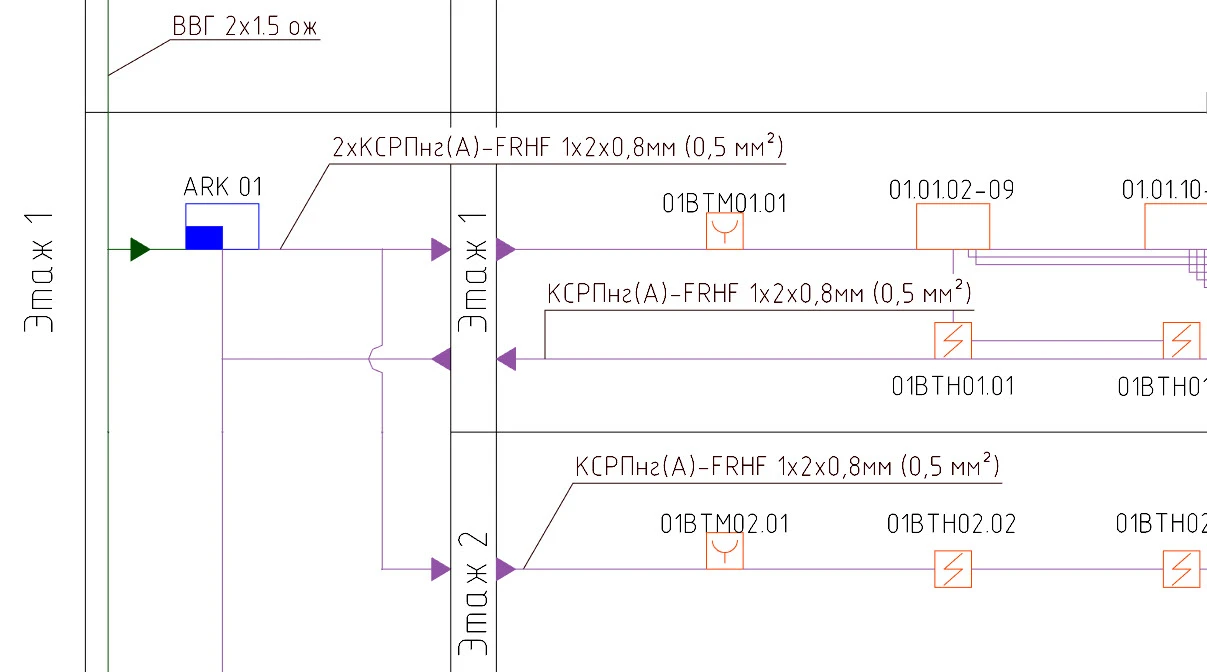 После формирования структурной схемы на чертеже теперь есть возможность установить на линиях соединений выноски типов кабелей в шлейфах