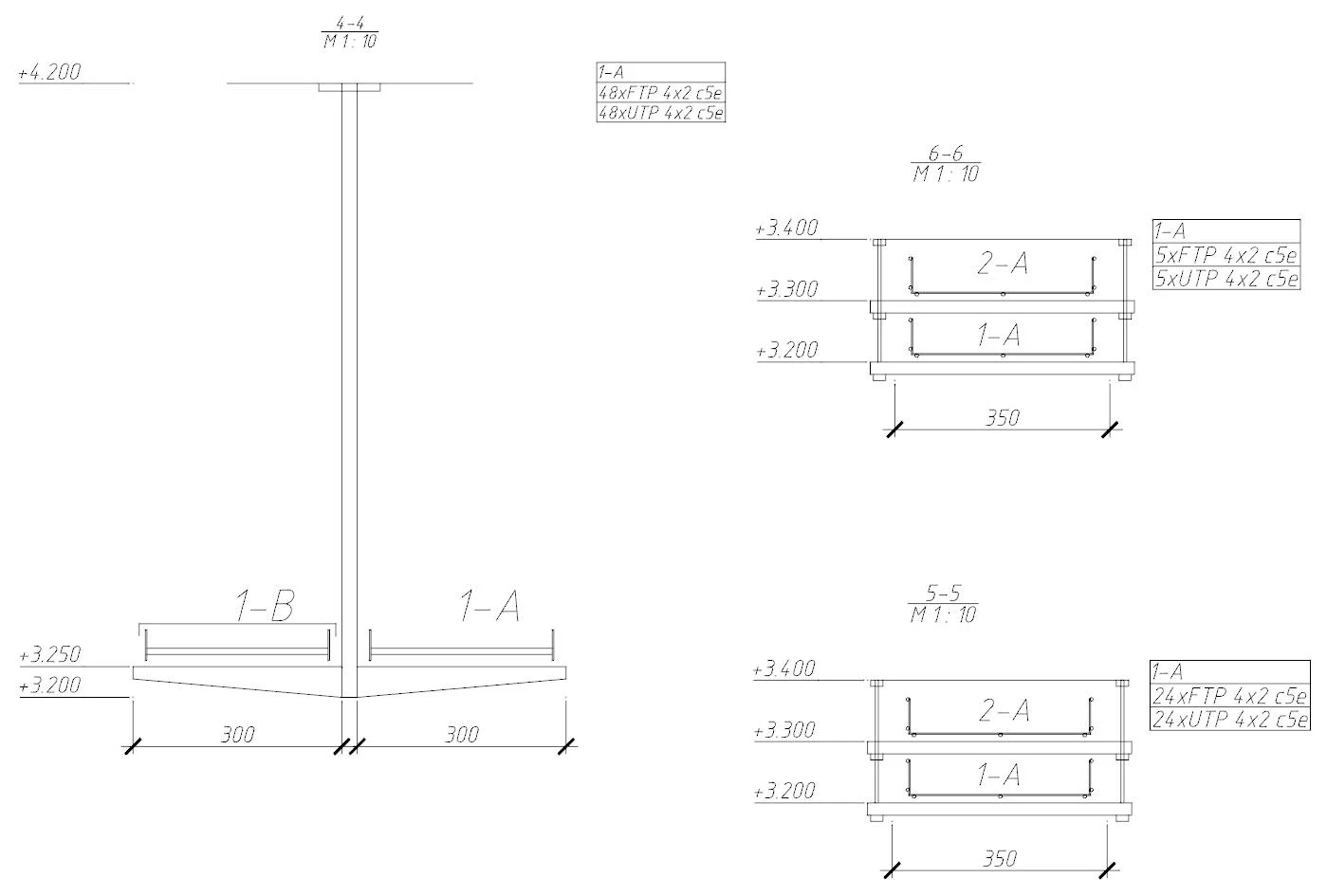 Тип кабеля в лотках