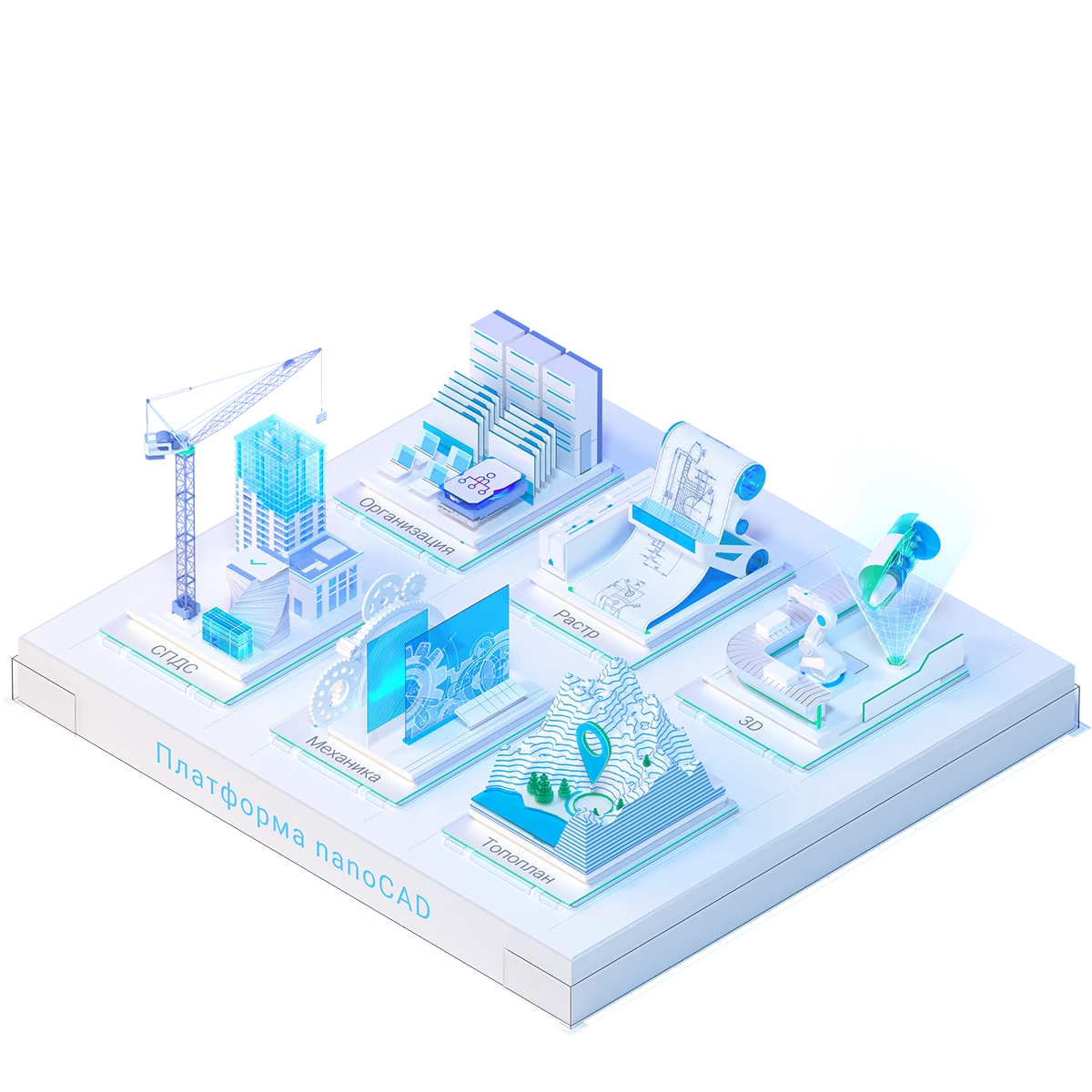 ПлатформаnanoCAD
